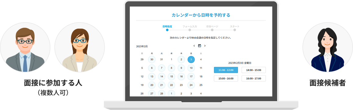 面接候補者に受付カレンダーのURLを送る